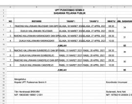 Jadwal di rilis, Pamong dan Bamuskal Rejosari siap divaksin